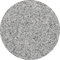 graniet